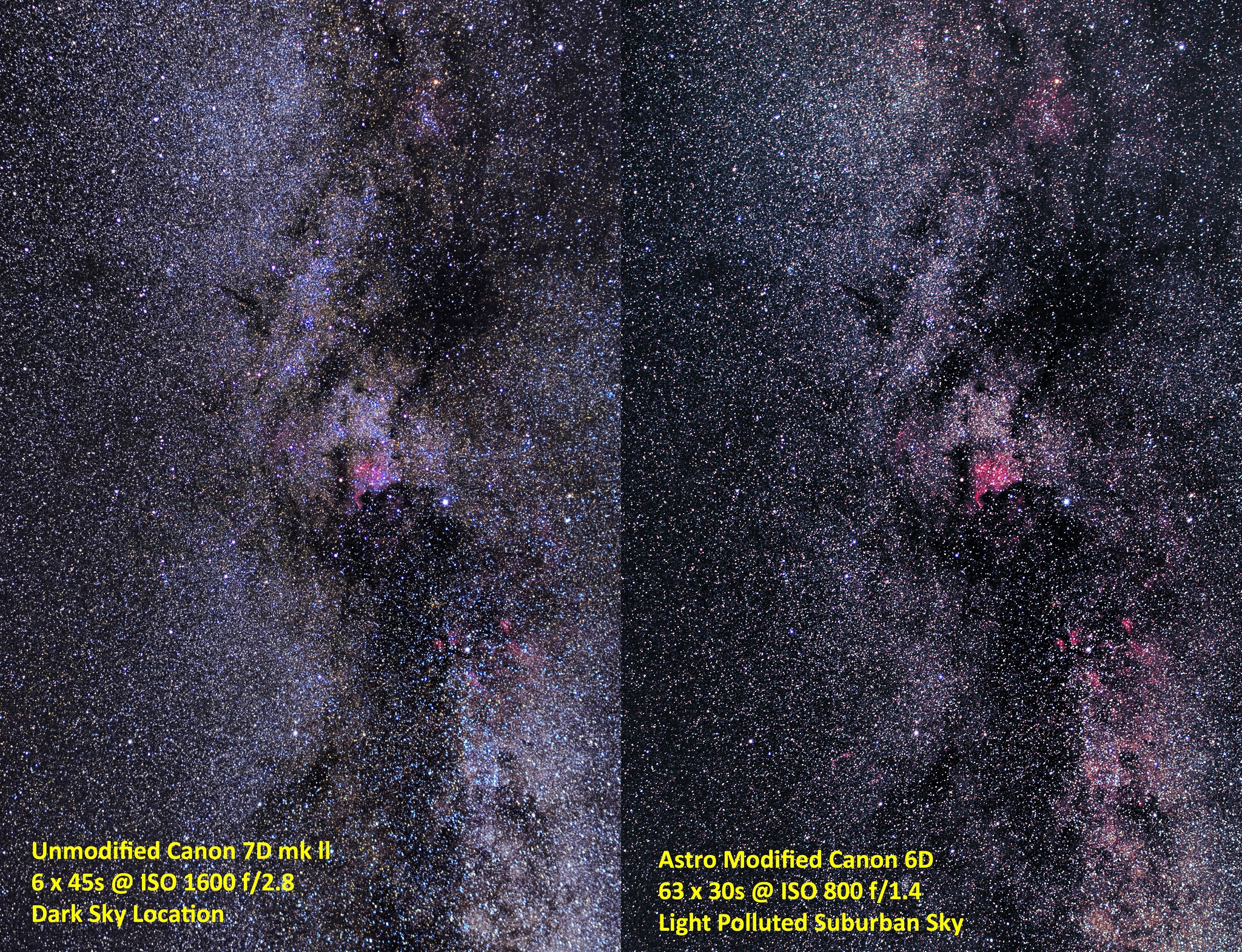 Modified Ra What is an astro-modified camera and is it required for astrophotogrphy ...